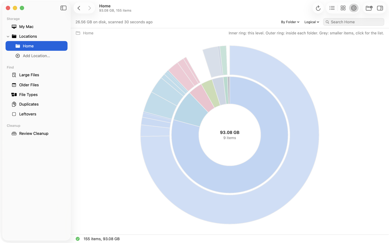 Sunburst view of a home folder: the inner ring shows Library, Downloads, Movies and Documents in proportion to their size, the outer ring shows what is inside each, and the center shows the total and item count.